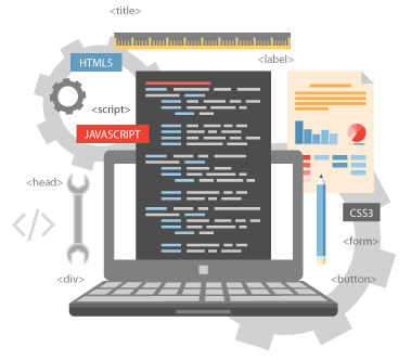 Web Designing - SIJ Software Solutions - Website Design - Responsive layout - mobile friendly site - best website designers in coimbatore