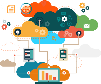 Software Development Company - SIJ Software Solutions | System software development | Embedded Software Development