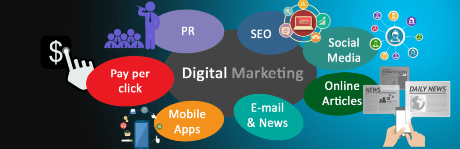 Online marketing banner